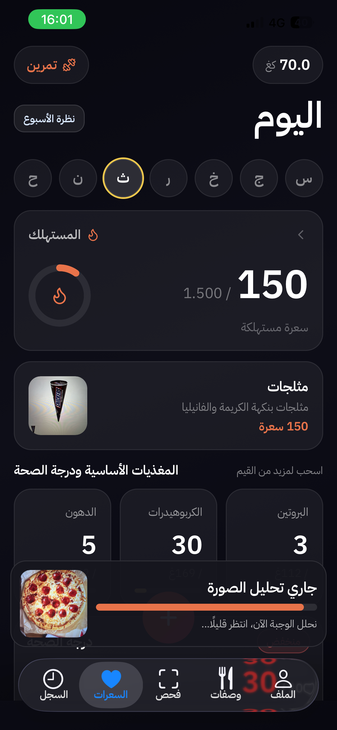 تحليل الوجبة